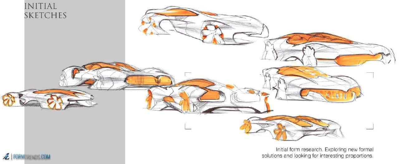 Initial sketches for the Maserati Hommage by Francesco Gastaldi