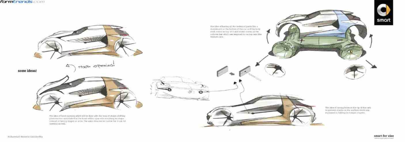 smart-forwise-concept_aminiyekta_sketch_pforzheim15_13